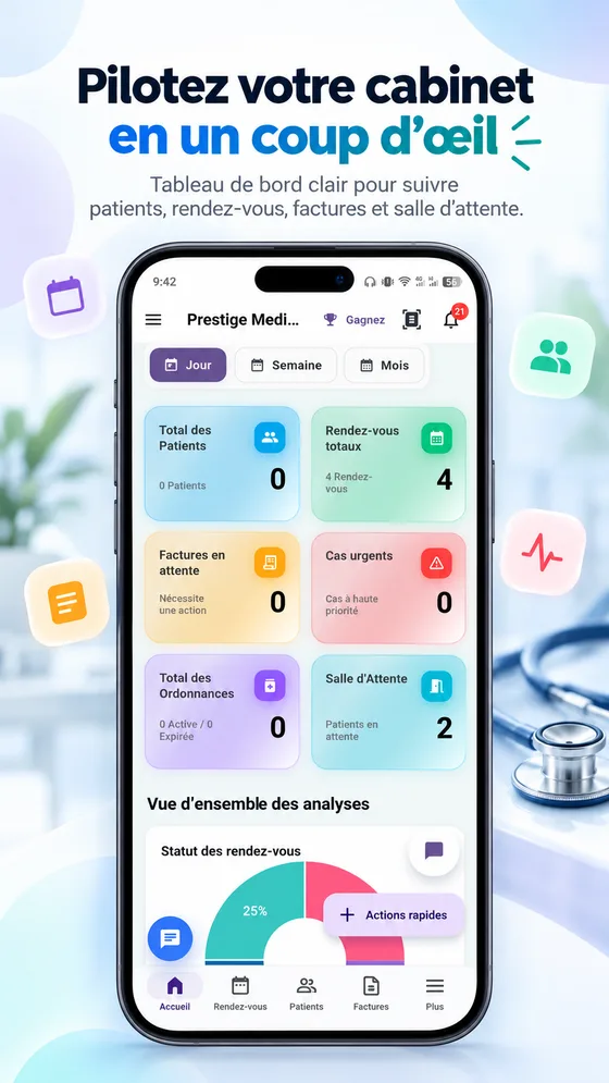 Présentation du tableau de bord ProDoc sur mobile avec des données fictives